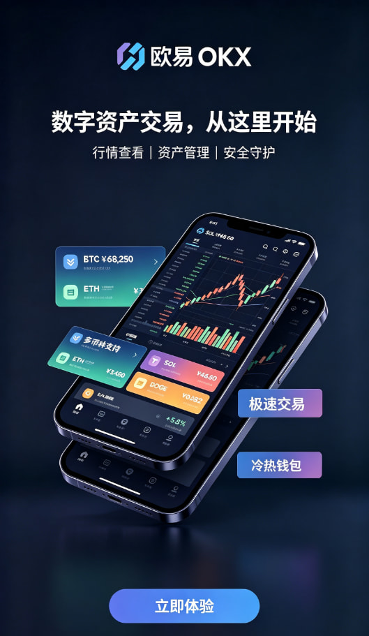 欧交易所app官网安卓账户安全设置示意图
